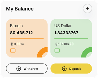 Zorvixfin automated trading solution — dashboard overview